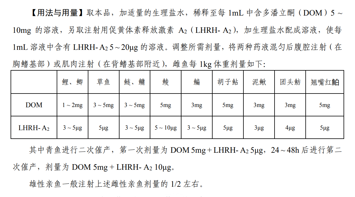 多潘立酮注射液用法用量